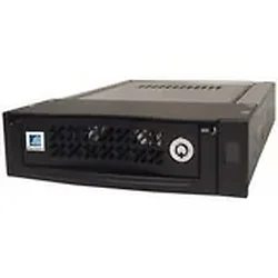 CRU DATAPORT-6548-0000-0000