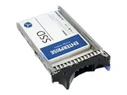 AXIOM-IBMSSDT800B-AXA