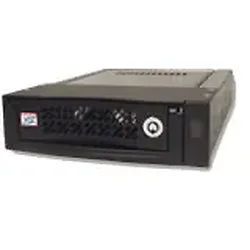 CRU DATAPORT-6146-5000-0500