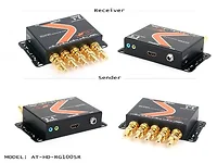 Atlona-AT-HD-RG100SR
