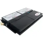 CyberPower RB0690X4