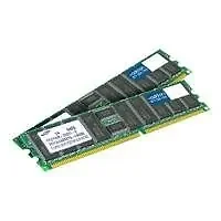 ADDONICS-ASA5510-MEM-1GB-AOK