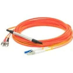 ADDON-ADD-MODE-STLC6-15