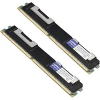 ADDON-UCS-MR-2X324RX-C-AM