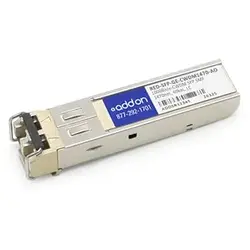 ADDON-RED-SFP-GE-CWDM1470-AO