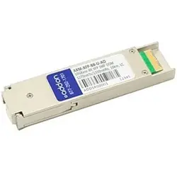 ADDON-AXM-XFP-BX-U-AO