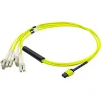 ADDON-ADD-MPO-4LC2M5OM4