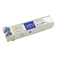 ADDON-SFP-OC3-IR-AO