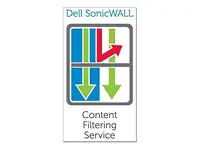 SONICWALL-01-SSC-4441