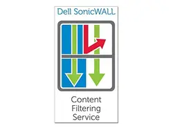 SONICWALL-01-SSC-4441