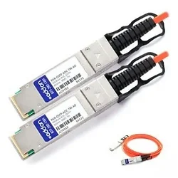ADDON-PAN-QSFP-AOC-7M-AO