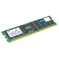 ADDON-MEM-7825-H3-2GB-AO