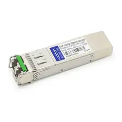 ADDON-SFP-10GB-DW19-80-AO