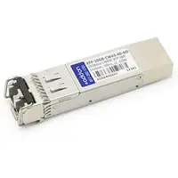 ADDON-XFP-10GB-CW43-40-AO