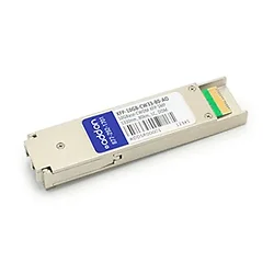 ADDON-XFP-10GB-CW33-80-AO