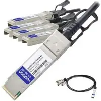 ADDON-QSFP28-4SFP28-PDAC2M-AO