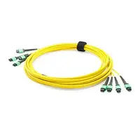 ADDON-ADD-TC-1M48-4MPF1