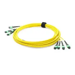 ADDON-ADD-TC-1M48-4MPF1