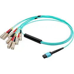 ADDON-ADD-MPO-4SC15M5OM3