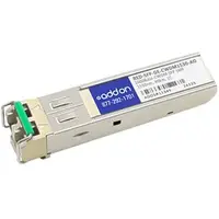 ADDON-RED-SFP-GE-CWDM1530-AO
