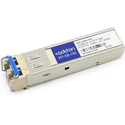 ADDON-SFP-2DH-AO