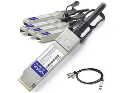 ADDON-QSFP28-4SFP28-PDAC3M-AO