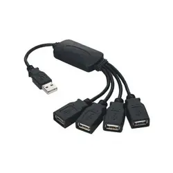 MICROPAC TECHNOLOGIES-USB-CBBH