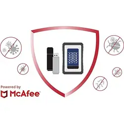 DataLocker-AMSCOP-3