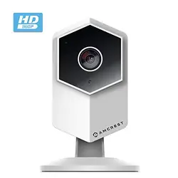 AMCREST INDUSTRIES-IPM-HX1W
