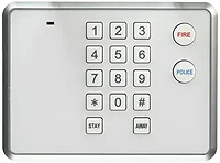 PANAMAX-2GIG-PAD1-345