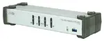 Aten Technologies CS1914