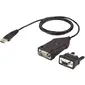 Aten Technologies-UC485