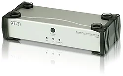 Aten Technologies-CS261