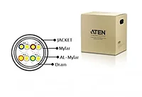 Aten Technologies-2L2901