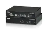Aten Technologies CE680
