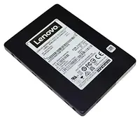 LENOVO-4XB7A10153