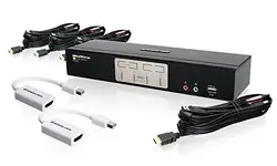 IOGear-GCS1794MDPKIT