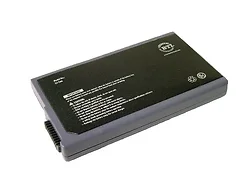 BATTERY TECHNOLOGY-SY-GRX
