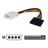 CRU DATAPORT-7356-300-03