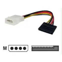 CRU DATAPORT-7356-300-03