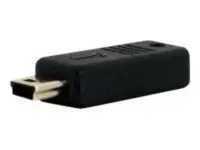 CRU DATAPORT-2406-0000-02