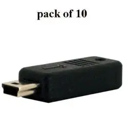 CRU DATAPORT-2400-001-14