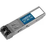 ADDON GLC-ZX-SMD-AO