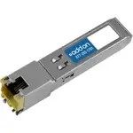 ADDON PAN-SFP-CG-AO
