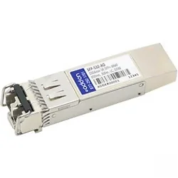 ADDON-SFP-532-AO