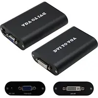 ADDON-DVI2VGACONVERTER