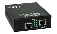 ADDON-ADD-GMC-SFP