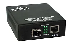 ADDON-ADD-GMC-SFP