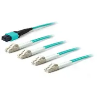ADDON-ADD-MPO-4LC15M5OM3