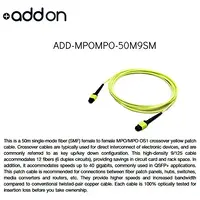 ADDON-ADD-MPOMPO-50M9SM